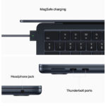 Apple MacBook Air (2022) 13.6'' - 8GB/256GB | M2 8core/8core GPU|GR Keyb | έως 18 ώρες μπαταρία - Midnight - Image 4