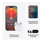 Apple AirPods with ANC (4th generation) Earbud Bluetooth Handsfree Headphones and Charging Case – White - Image 4