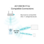TP-LINK (RE365) v3 WiFi Extender Dual Band (2.4 & 5GHz) 1200Mbps - Λευκό - Image 4