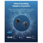 Baseus Bass BP1 Pro In-ear Bluetooth Handsfree Ακουστικά με Αντοχή στον Ιδρώτα και Θήκη Φόρτισης - Μαύρο - Image 3